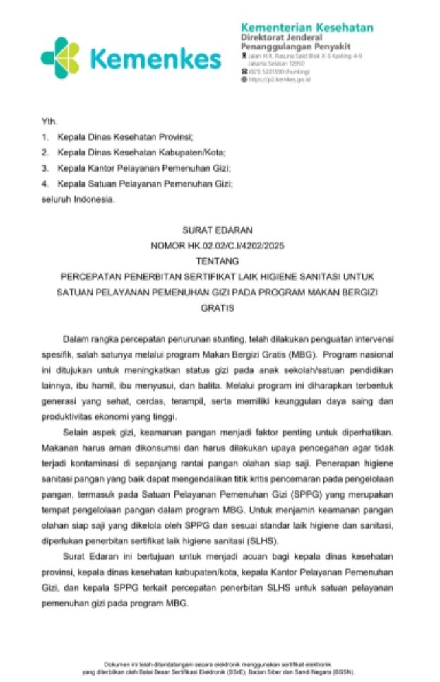 Pelatihan HACCP SLHS MBG Sertifikat Laik Higiene Sanitasi (SLHS) Standar dapur Makan Bergizi Gratis